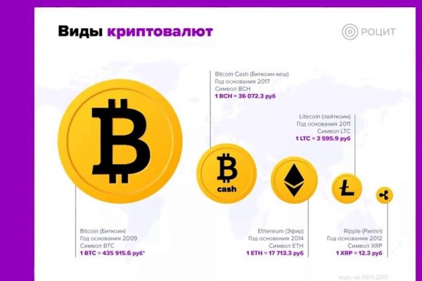 Kraken 13at сайт
