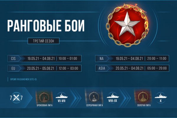 Ссылка на кракен не работает