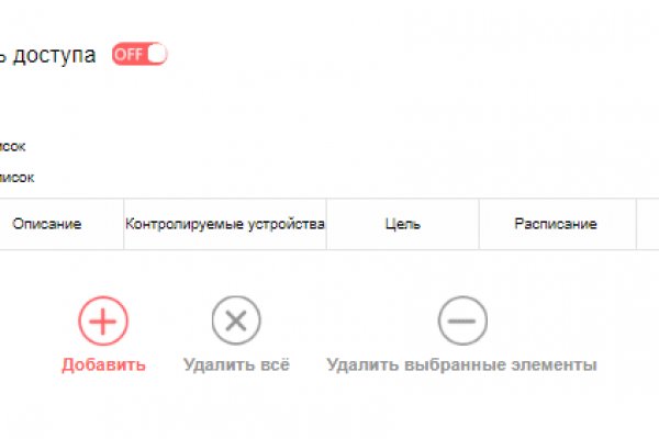 Рабочее зеркало на кракен