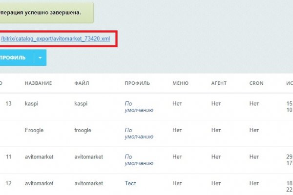 Кракен актуальные