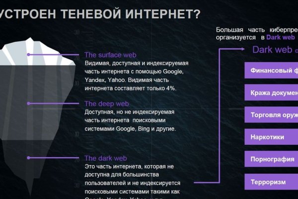 Кракен купить наркотики