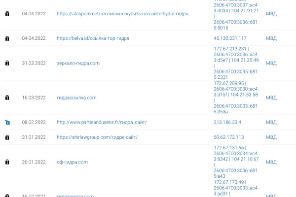 Kraken ссылка kraken link24 info